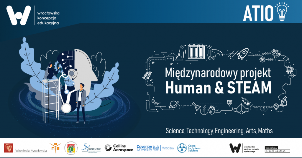 międzynarodowy projekt Human & Steam Science. Technology. Engineering. Arts. Maths